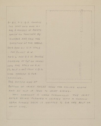 Description of a Dress