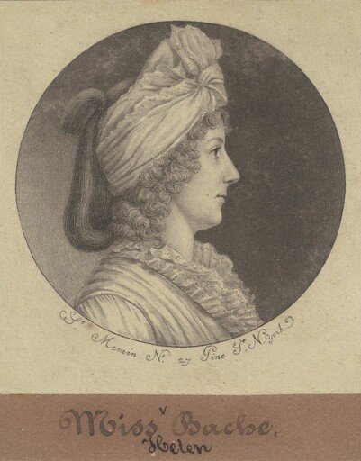 Helena Bache