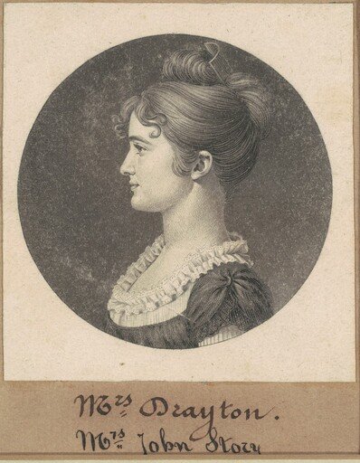 Elizabeth Porcher Gaillard Stoney