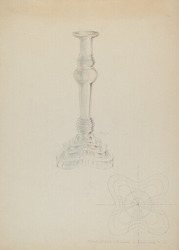 Candlestick