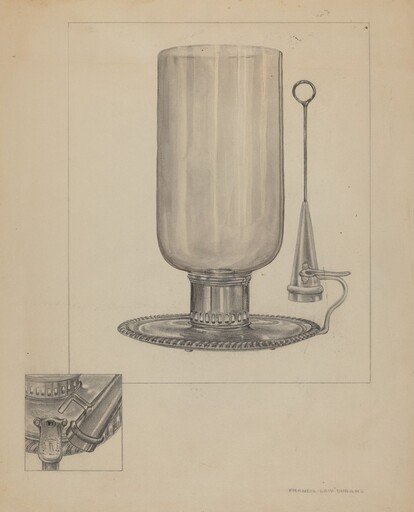 Candlestick