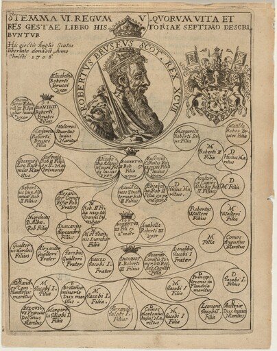 Robert de Bruce VIII, King of Scotland