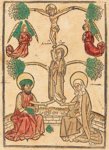Genealogical Tree of Christ