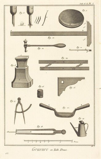 Gravure en Taille Douce: suite de la pl. I