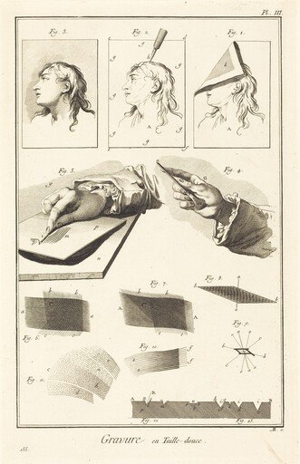 Gravure en Taille-douce: pl. III