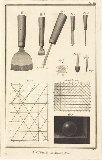 Gravure en Maniere Noire: pl. VII