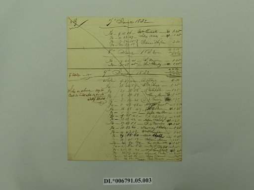 sheet (paper)