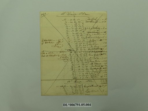 sheet (paper)