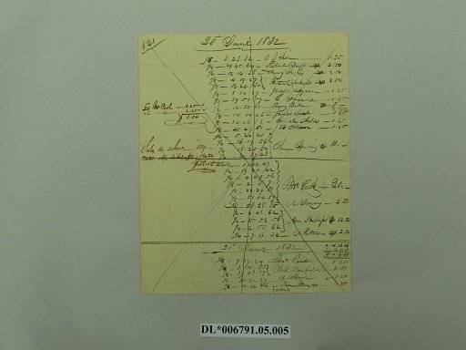 sheet (paper)