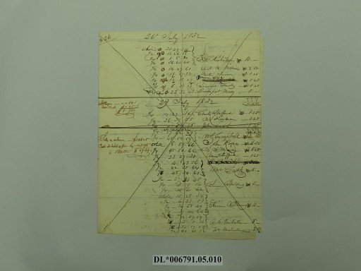 sheet (paper)