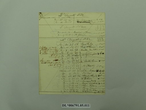 sheet (paper)