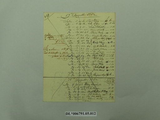 sheet (paper)