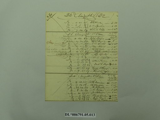 sheet (paper)