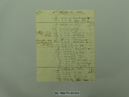 sheet (paper)