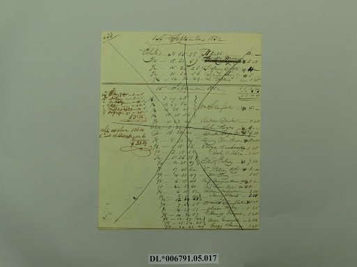 sheet (paper)