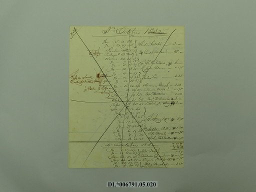 sheet (paper)