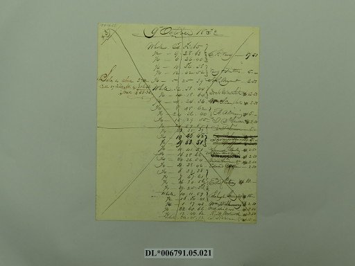 sheet (paper)
