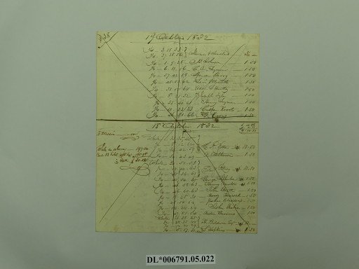 sheet (paper)