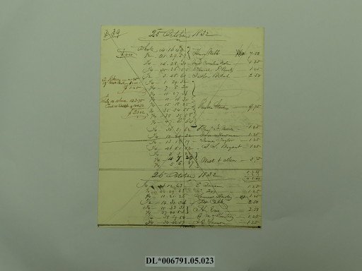 sheet (paper)