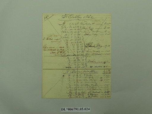 sheet (paper)