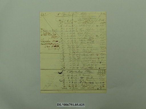 sheet (paper)