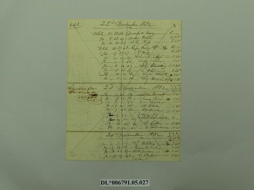 sheet (paper)