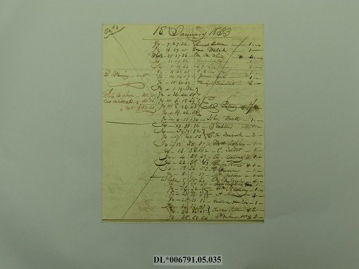 sheet (paper)