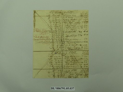 sheet (paper)