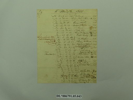 sheet (paper)