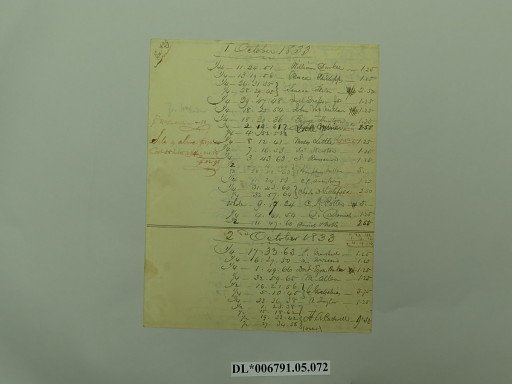 sheet (paper)