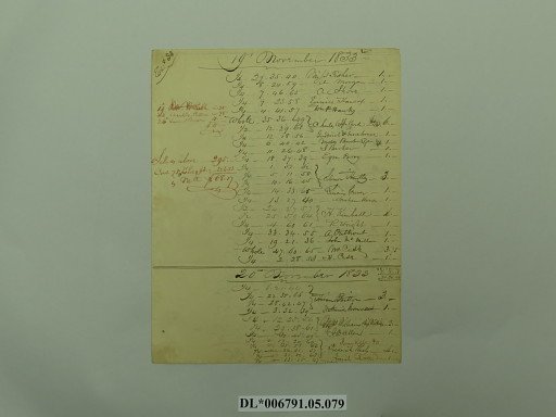 sheet (paper)
