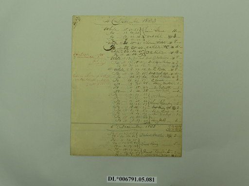 sheet (paper)
