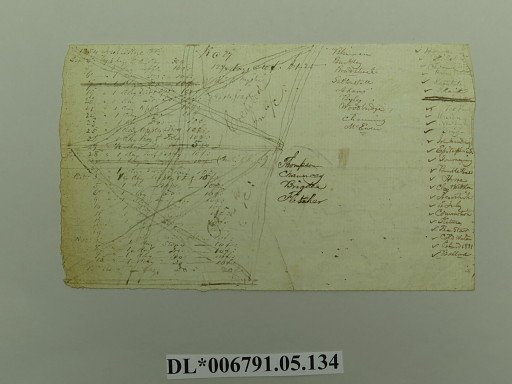 sheet (paper)