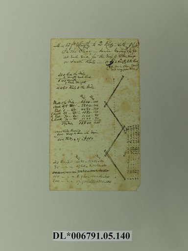 sheet (paper)