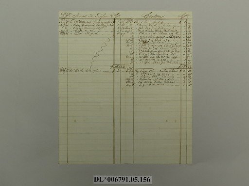 sheet (paper)