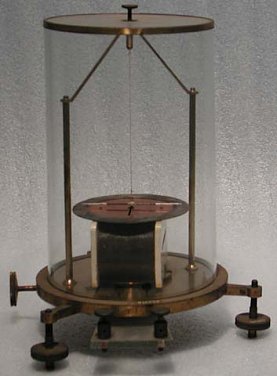 Astatic needle galvanometer