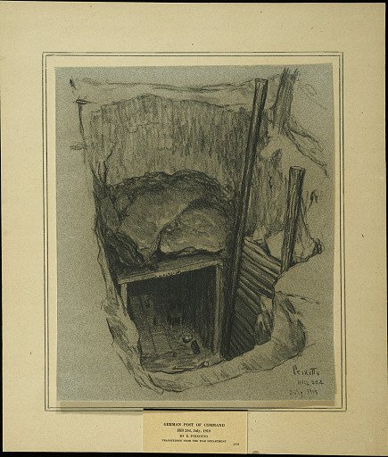 German Post of Command