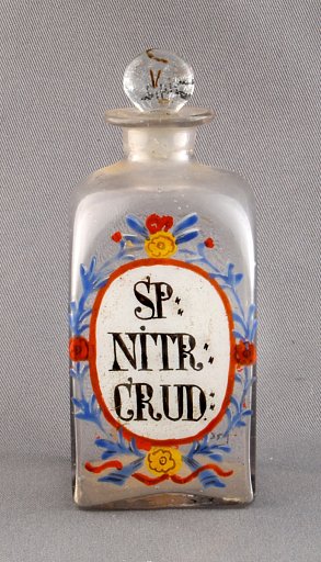 SP NTTR CRUD