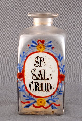 SP SAL CRUD