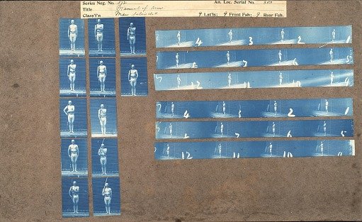 Manual of Arms