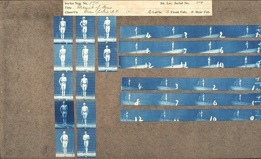 Manual of Arms