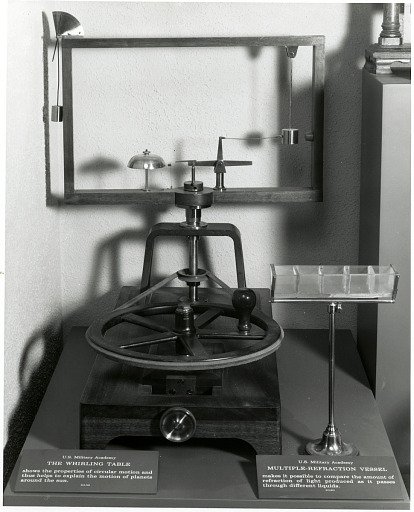 Whirling Table