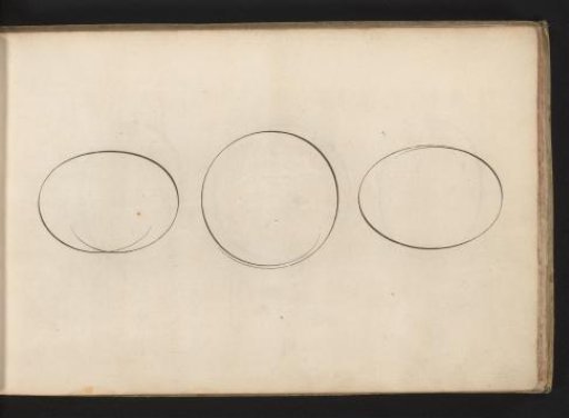 Three round forms, not closed