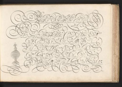 Writing sample: Sig. fr[at]ello mio (...)