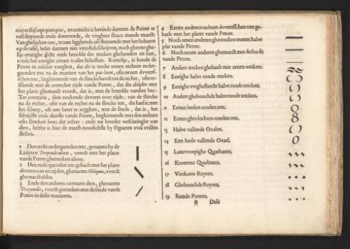 Instruction on how to hold the reed pen (continued)
