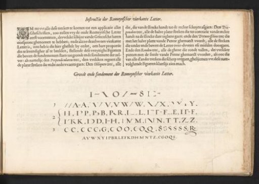 Description and writing example of the Roman square letter