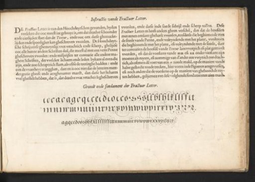Description and specimen of the Fraktur letter