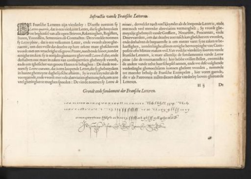 Description and writing sample of French letters