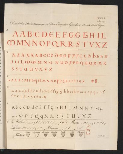 Examples of script in the Manuscript of the Four Gospels from the 10th century, from the abbey of Egmond