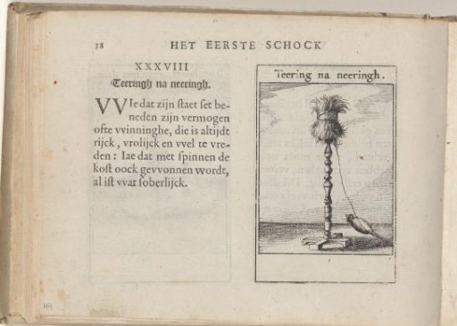 XXXVIII Tar after trade